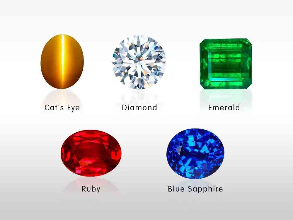 一克拉金绿猫眼石价格(金绿猫眼宝石价格)