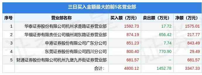 明牌珠宝品牌简介(明牌珠宝品牌简介图片)