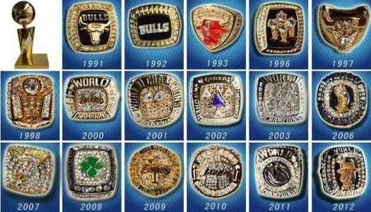 什么戒指最贵(什么戒指最贵气)