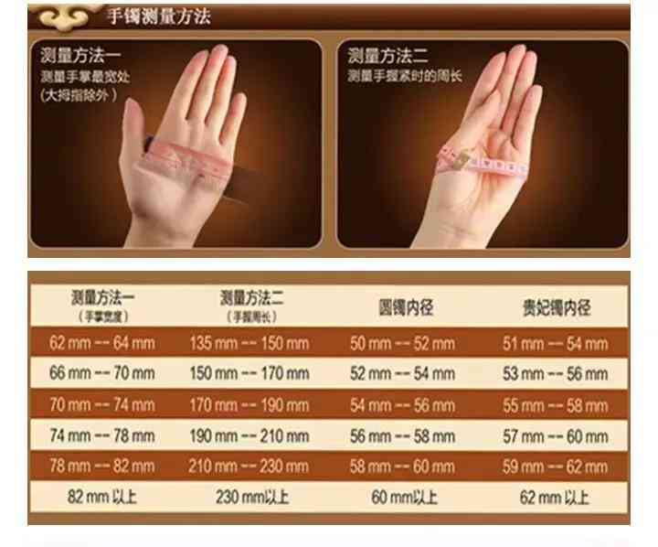 怎么量手镯圈口(怎么量手镯圈口示范图)