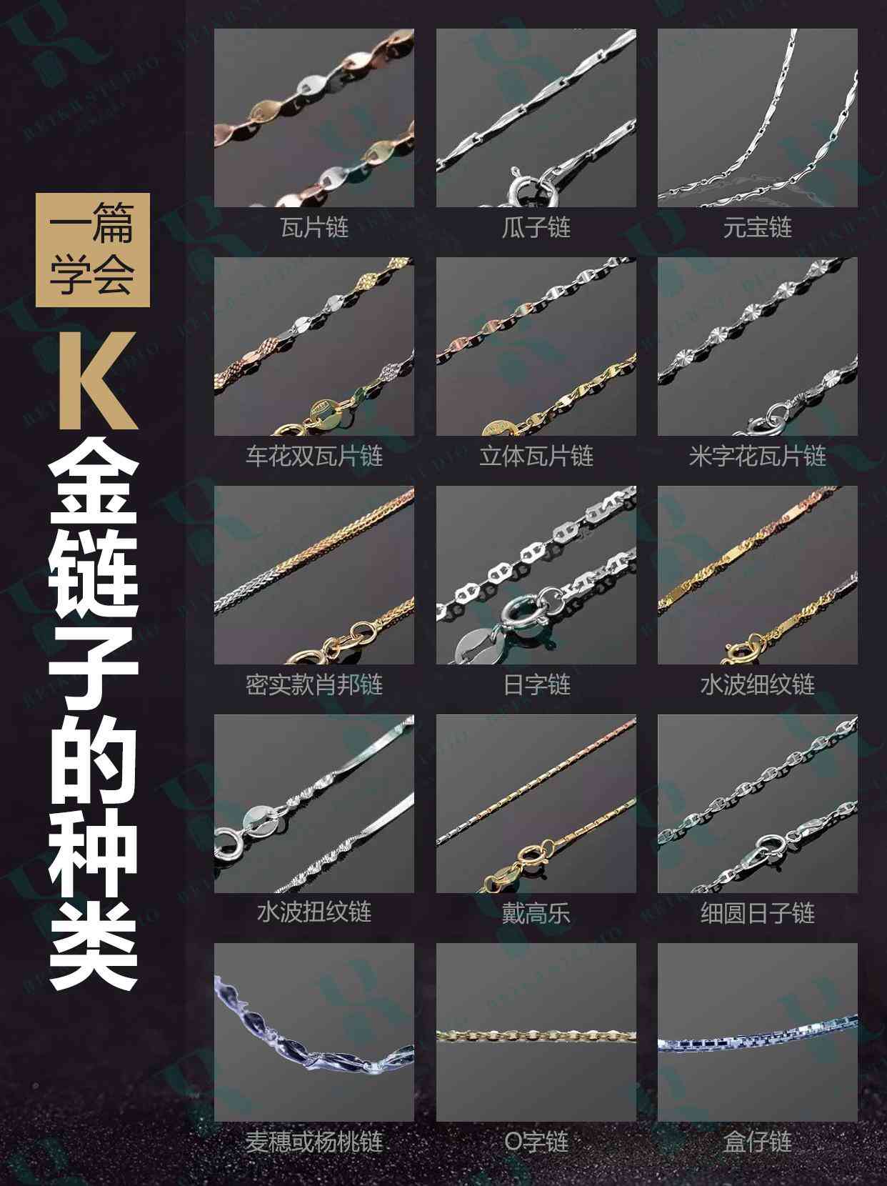 项链链型介绍大全(手链链型介绍大全)