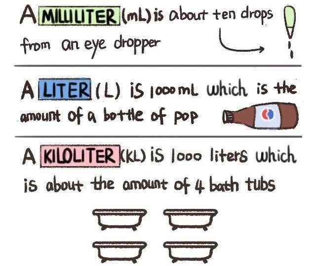 1盎司是几两(一盎司等于一两吗)