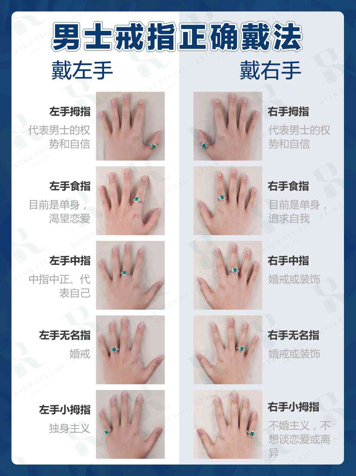 男生戒指的佩戴方法和含义(男生戒指佩戴位置的含义)