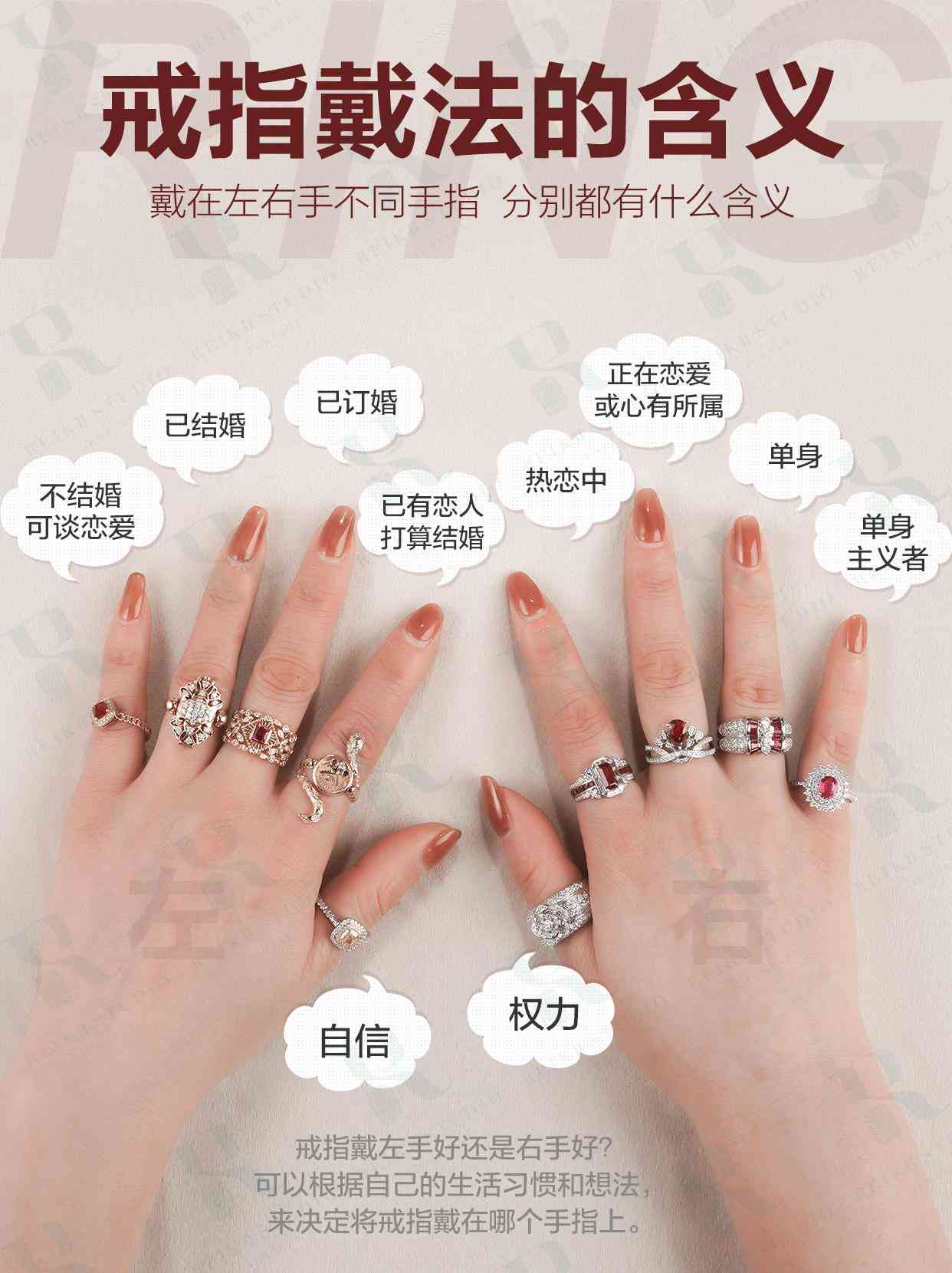 中指戴戒指说明什么左手女(中指戴戒指的含义)