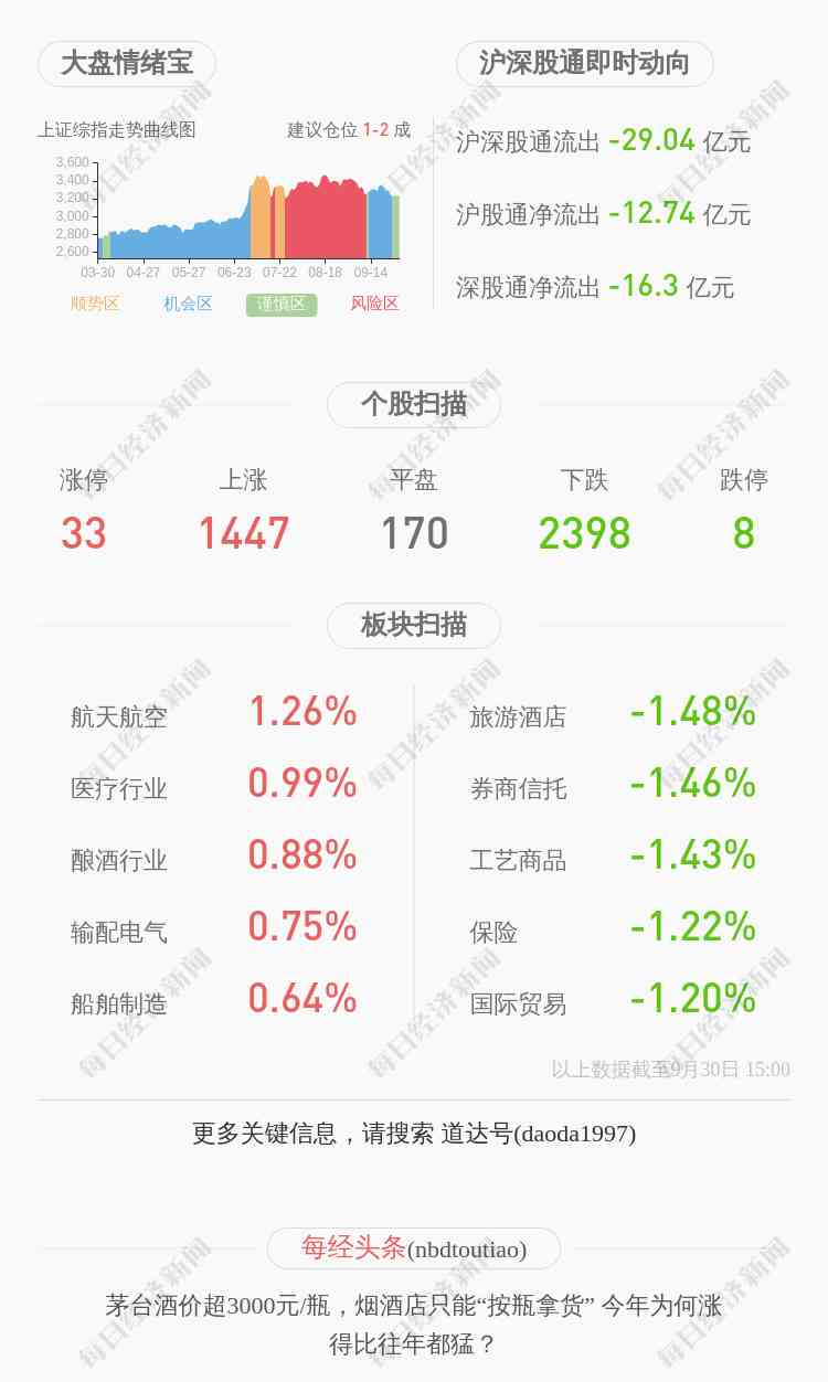 山东黄金股票(山东黄金股票可以长期持有吗)插图1