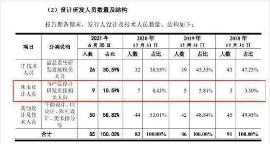dr钻戒在哪里可以买到(dr钻戒指在哪里买)插图1