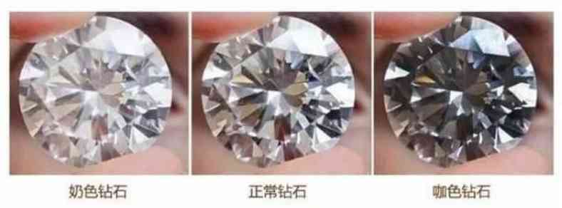 怎么挑钻戒(钻戒哪里买)插图10
