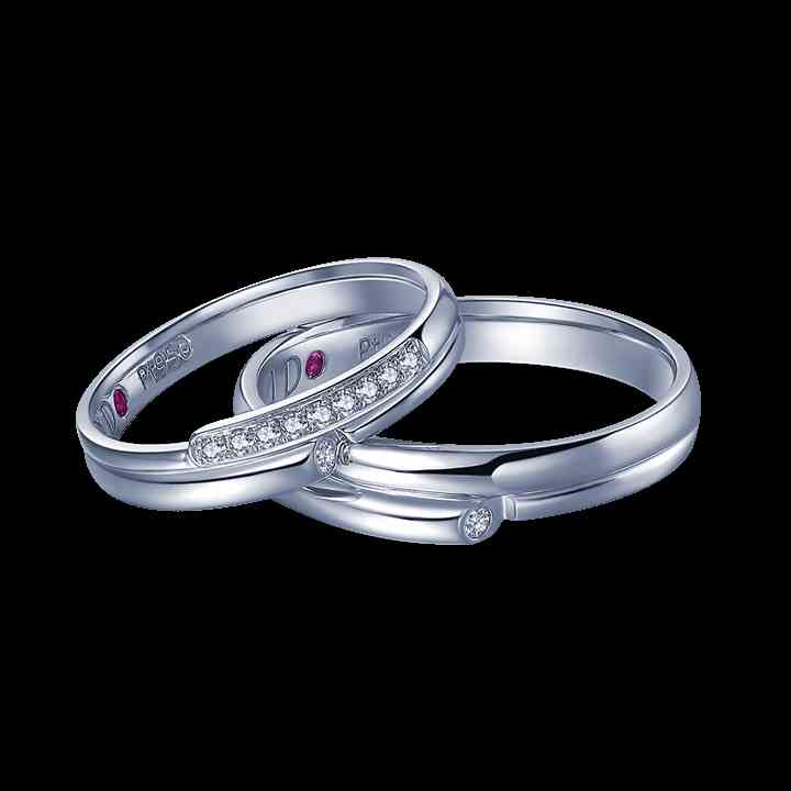 男人手上戴戒指的含义(男人手指戴戒指的讲究)