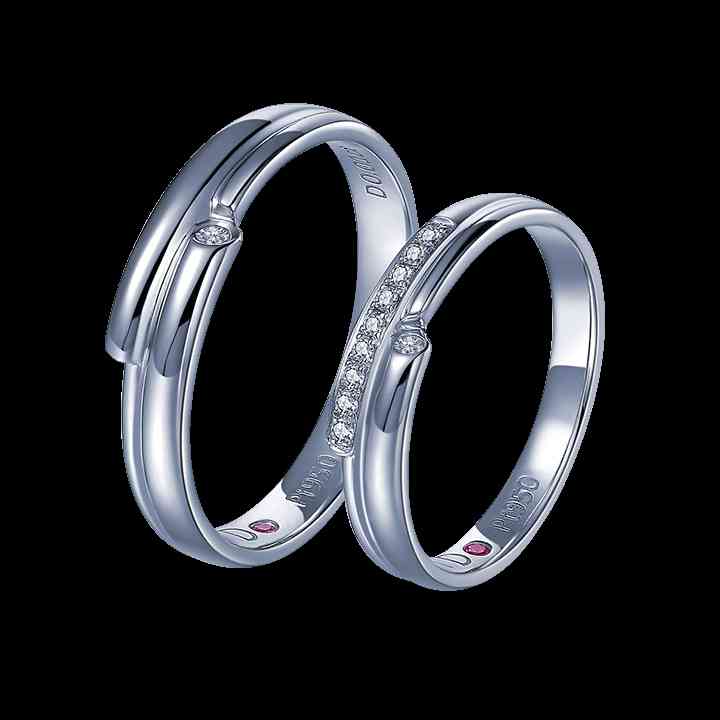 男人手上戴戒指的含义(男人手指戴戒指的讲究)插图1