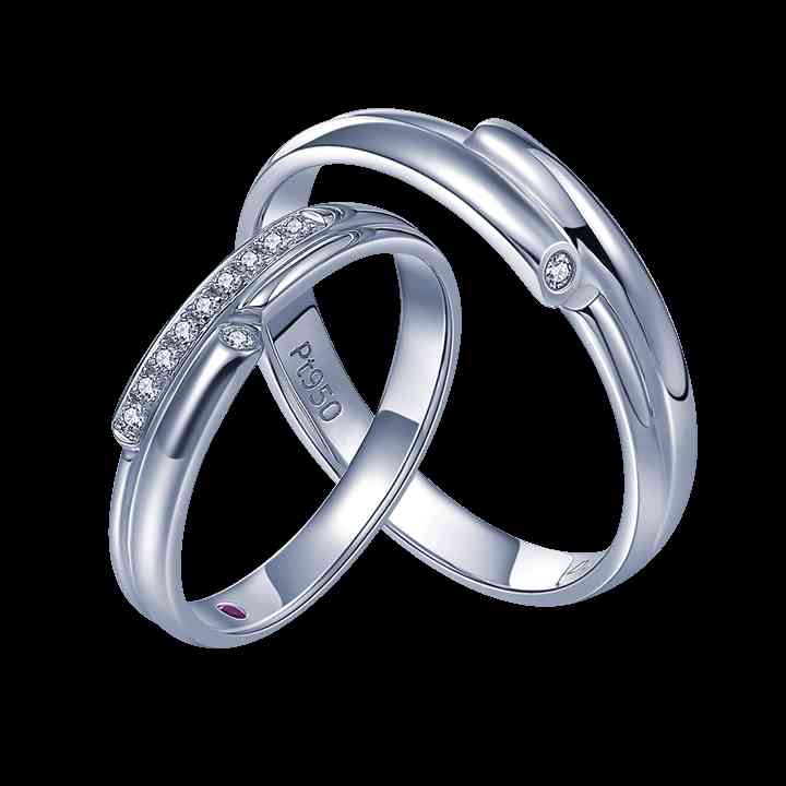 男人手上戴戒指的含义(男人手指戴戒指的讲究)插图2