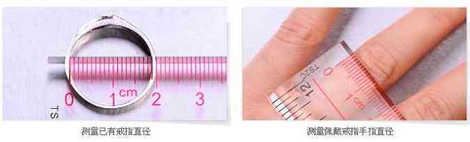 戒指内径对照表(戒指 内径)插图5