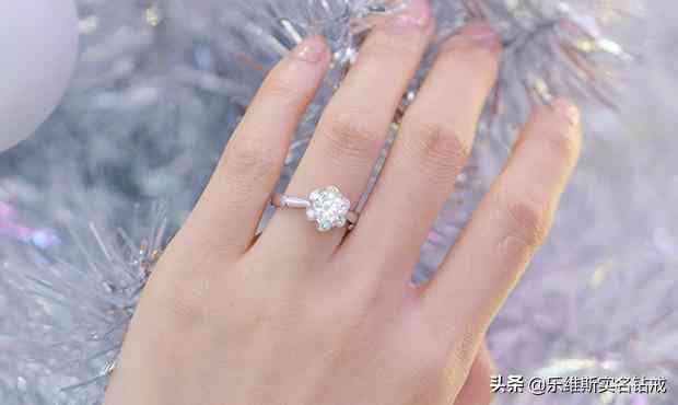 戒指的戴法说明(戒指的戴法说明图)