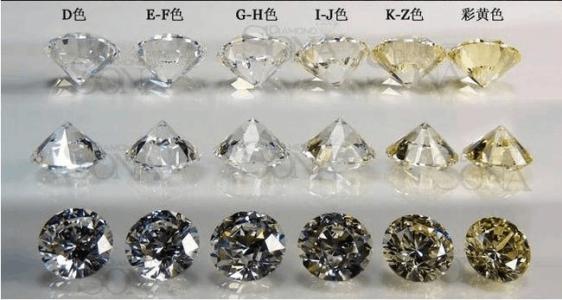 vvs钻石50分多少钱(钻石ijvs50分多少钱)插图2