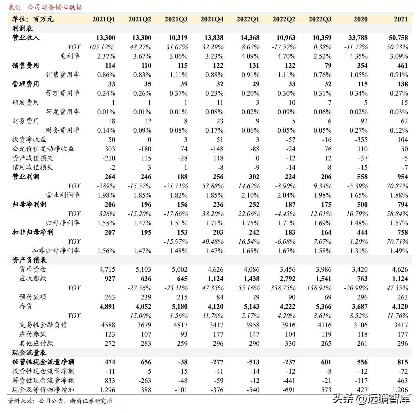 中国黄金是正规品牌吗(黄金哪家品牌好)插图7