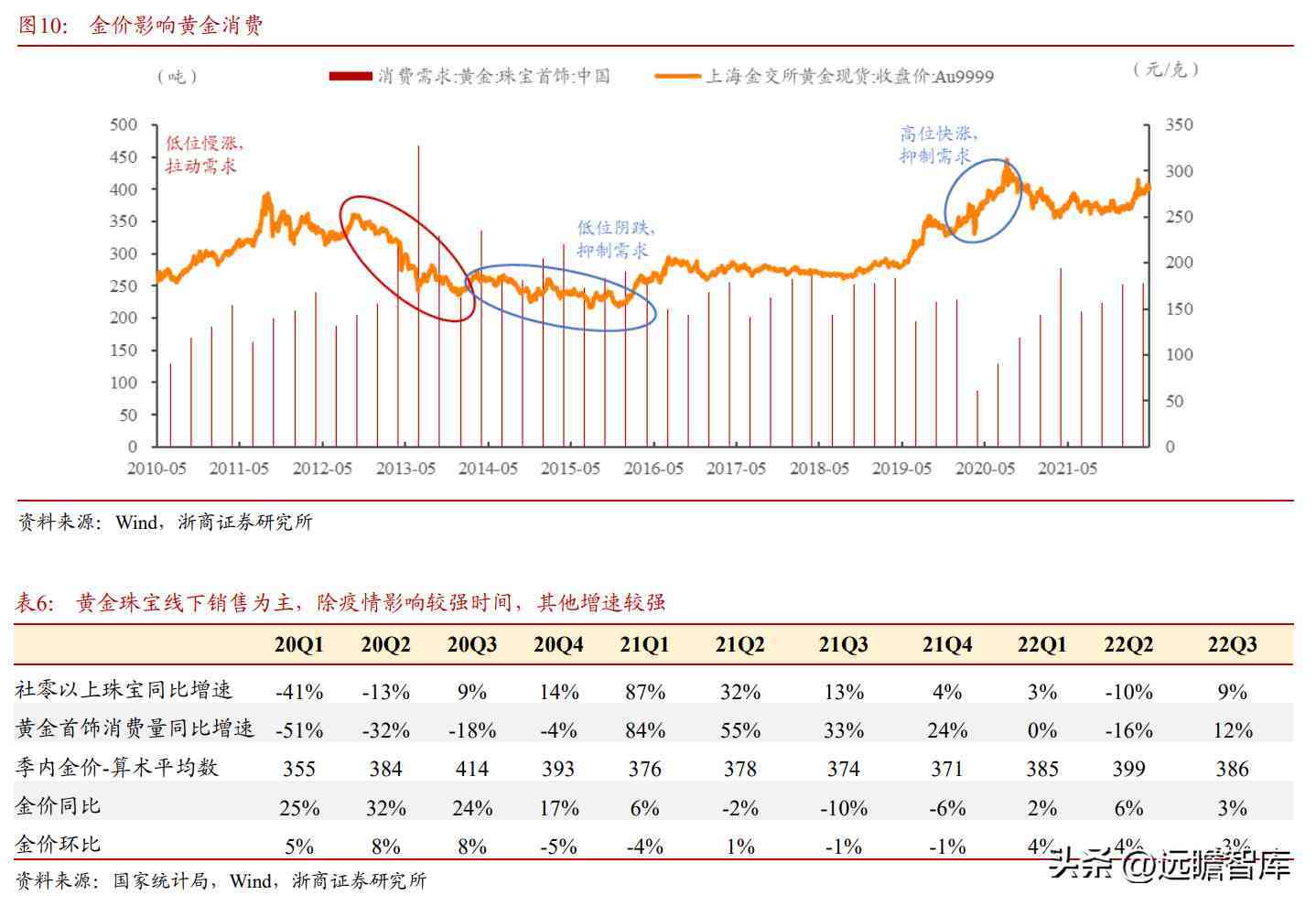 中国黄金是正规品牌吗(黄金哪家品牌好)插图12