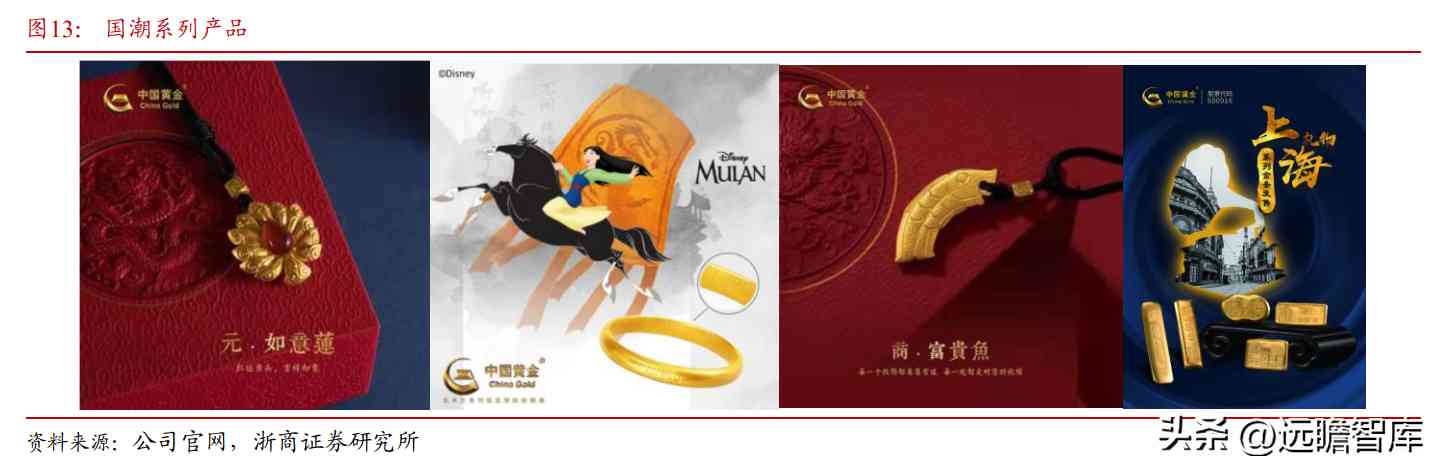 中国黄金是正规品牌吗(黄金哪家品牌好)插图15