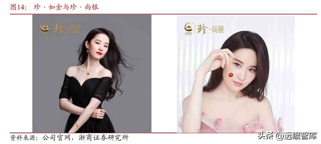 中国黄金是正规品牌吗(黄金哪家品牌好)插图17