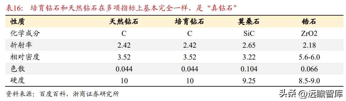 中国黄金是正规品牌吗(黄金哪家品牌好)插图28