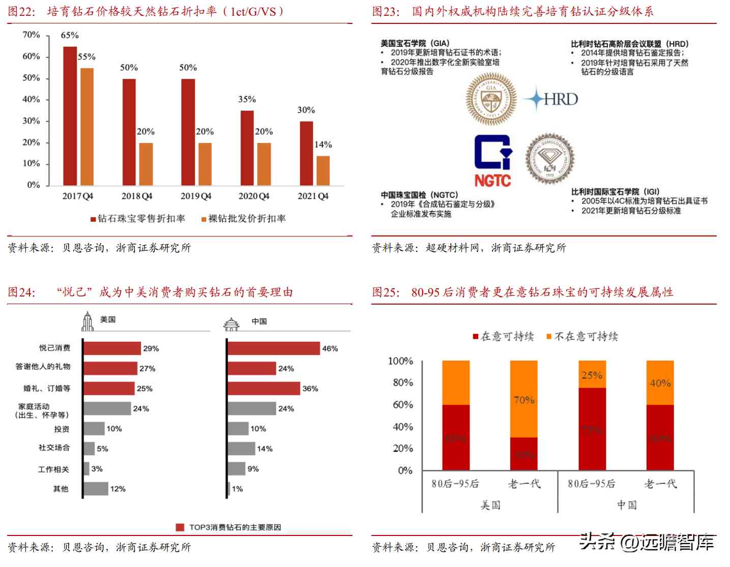 中国黄金是正规品牌吗(黄金哪家品牌好)插图33