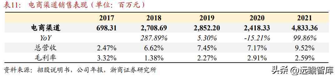 都说中国黄金不好是不是(中国黄金属于什么档次)插图20 都说中国黄金不好是不是(中国黄金属于什么档次)插图20