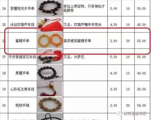 几百元能有真蜜蜡吗(蜜蜡认主人的表现)插图3