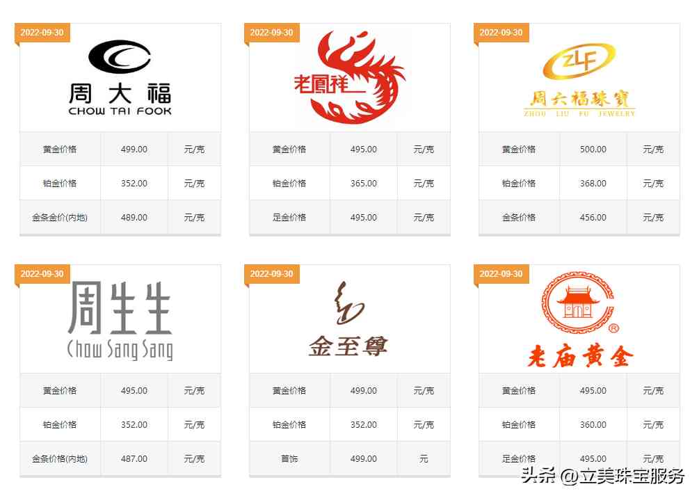 s925银镀金多少钱一克(925银镀金项链价格)插图