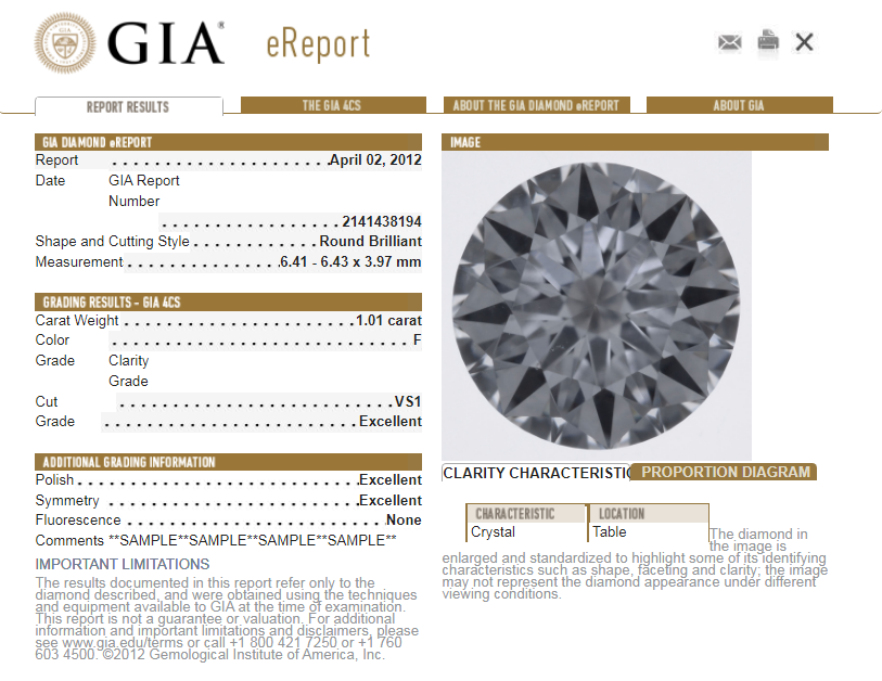 gia钻石证书查询(黄钻gia证书怎么看)插图3