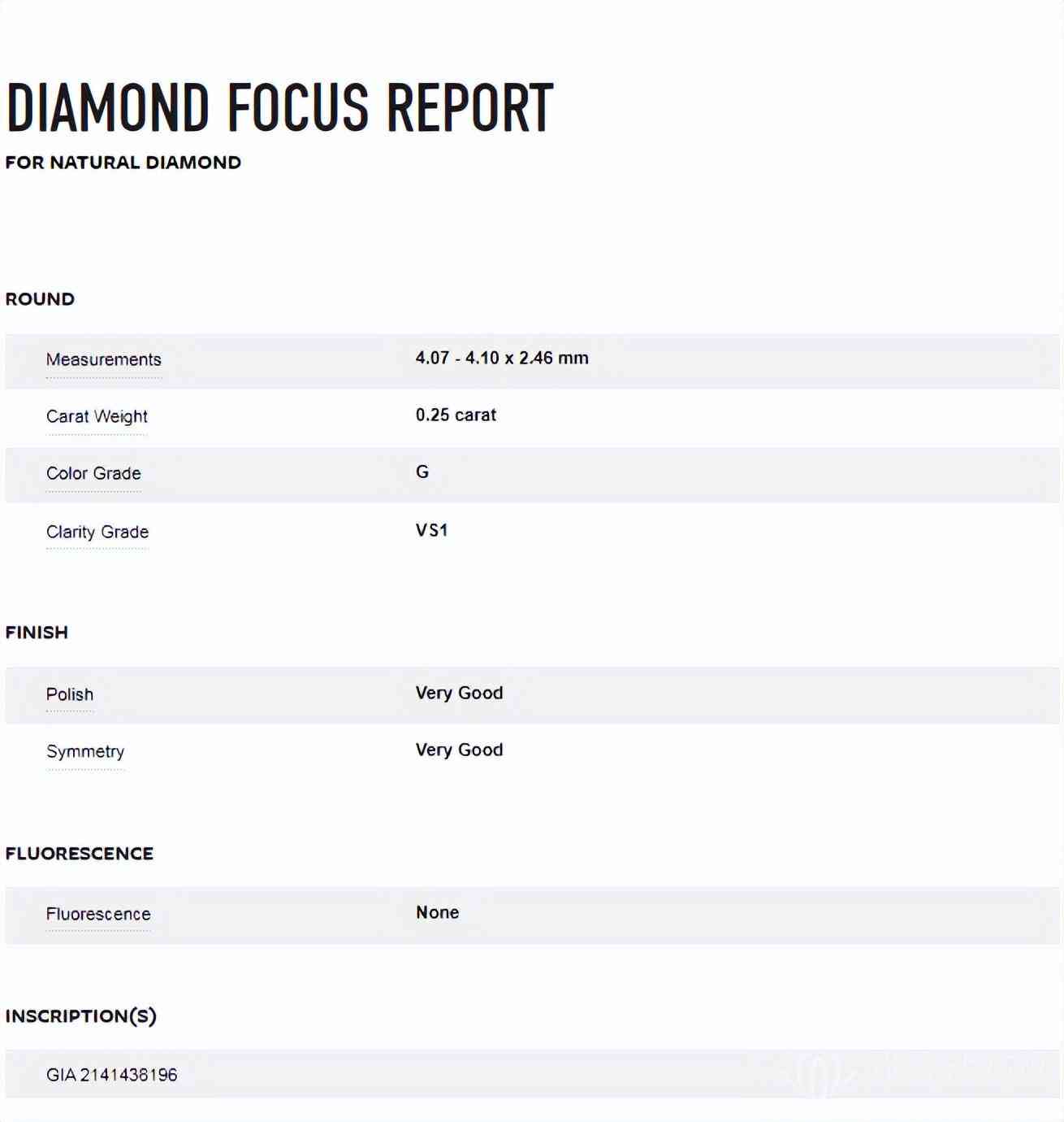 gia钻石证书查询(黄钻gia证书怎么看)插图6