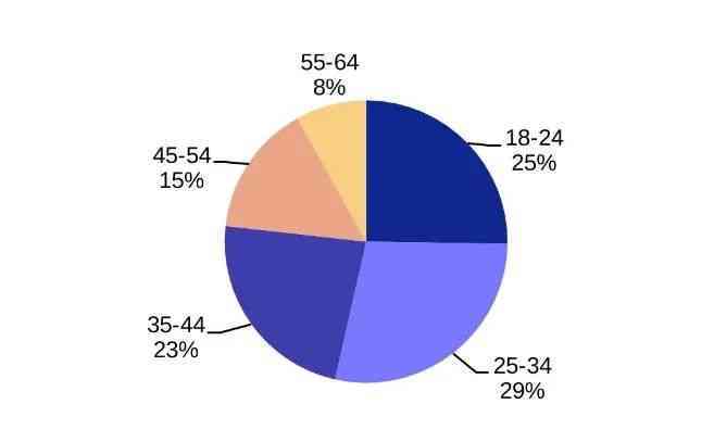 潘多拉属于什么档次(潘多拉属于什么材质的)插图3