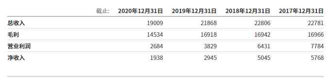 潘多拉属于什么档次(潘多拉属于什么材质的)插图5