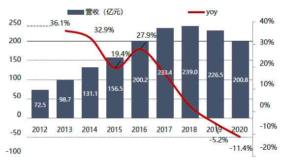 潘多拉属于什么档次(潘多拉属于什么材质的)插图6