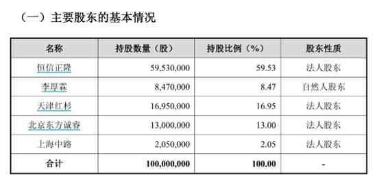 天然钻石品牌(天然钻石品牌有哪些)插图2