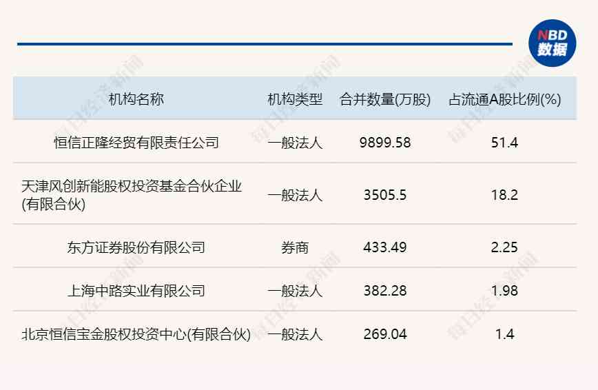 天然钻石品牌(天然钻石品牌有哪些)插图3