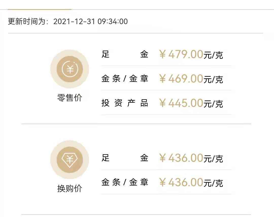 盎司黄金是多少克(24盎司黄金是多少克)插图1 盎司黄金是多少克(24盎司黄金是多少克)插图1