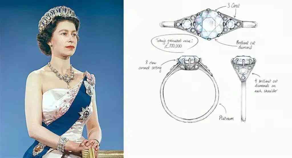 7克拉钻戒有多大(7克拉的钻戒多少钱啊)插图10