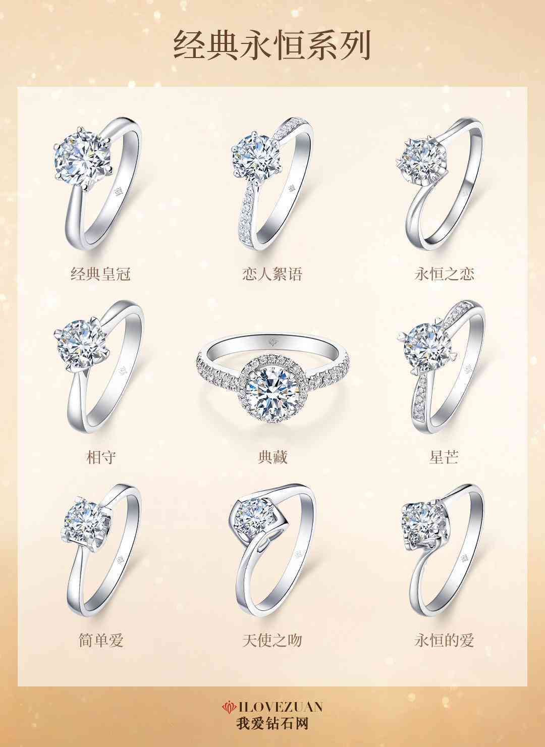 钻戒款式大全(钻戒款式大全图)