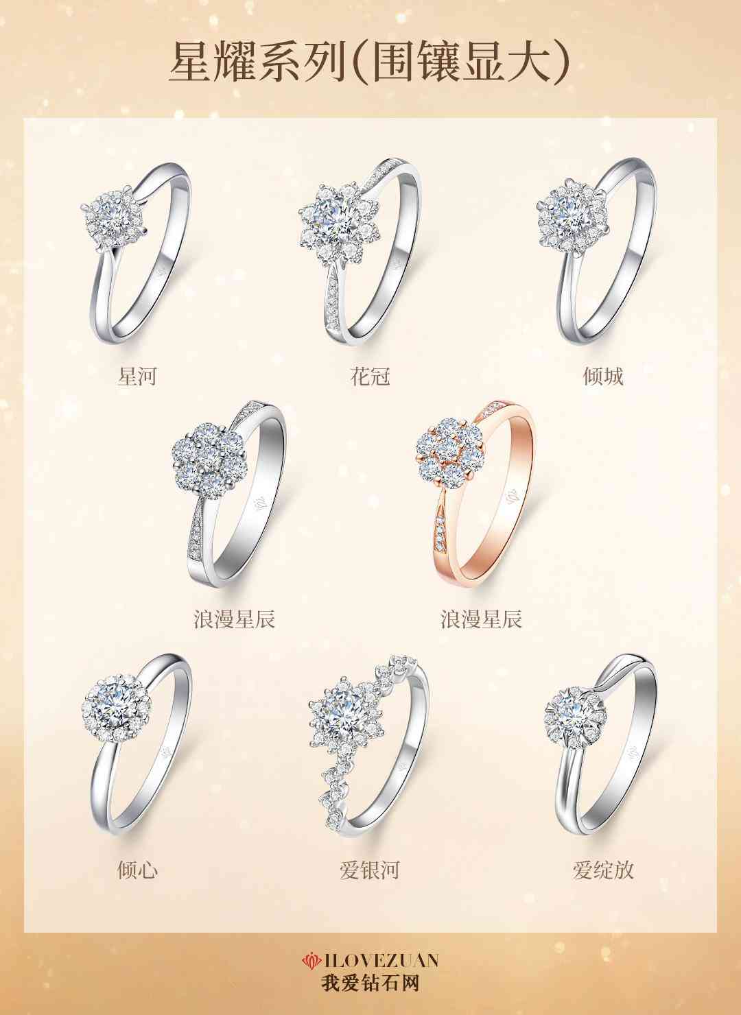 钻戒款式大全(钻戒款式大全图)插图2