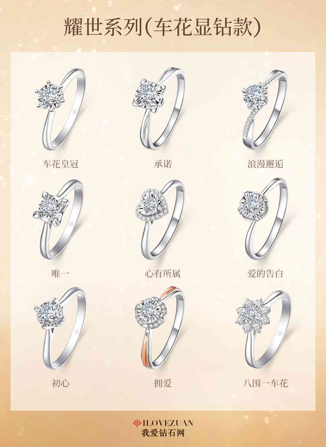 钻戒款式大全(钻戒款式大全图)插图3