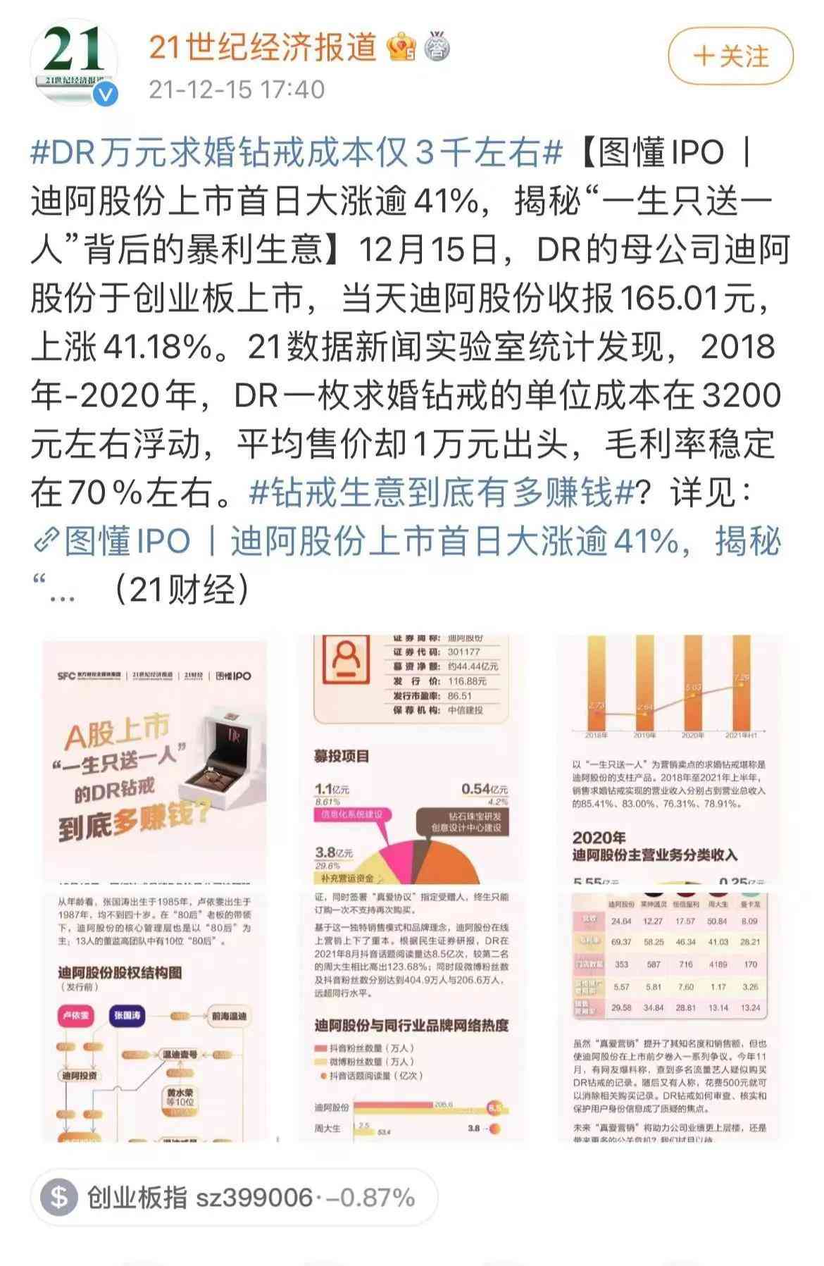 钻石戒指和黄金戒指哪个好些(钻戒与黄金)插图4