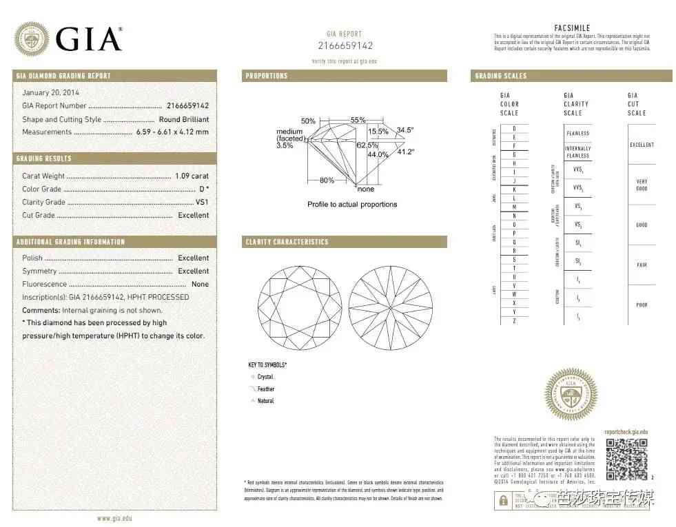 钻石证书有哪些(钻石证书有哪些,是由哪里出具的)插图8