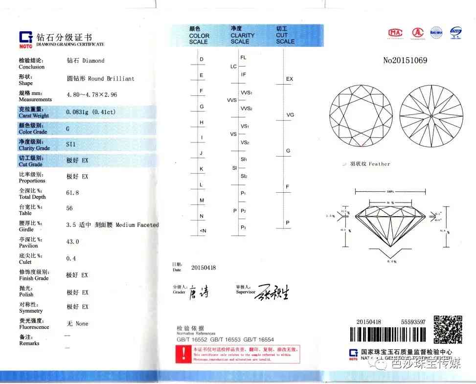 钻石证书有哪些(钻石证书有哪些,是由哪里出具的)插图13