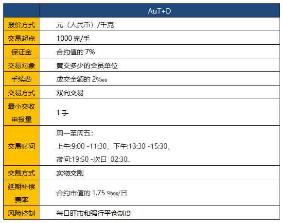 au100g是什么意思(au1060-51g)插图2