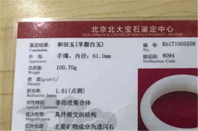 和田羊脂白玉市场价多少一克(和田羊脂玉多少钱一克)插图7