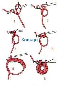 手工绳子的各种编法(手工绳子的各种编法项链)插图23