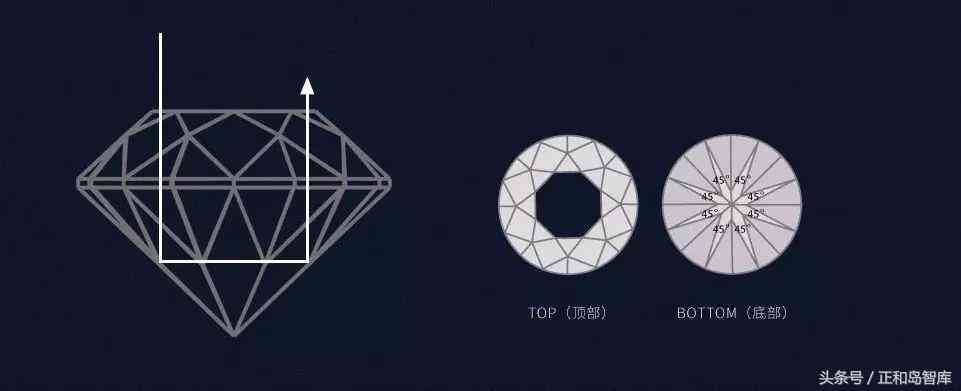 钻石小鸟全球钻(钻石小鸟全球钻价格贵)插图4