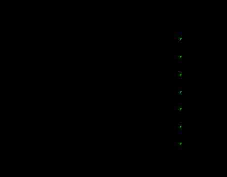 老凤祥现在多少钱一克黄金(老凤祥现在多少钱一克黄金扣环多少钱一对)