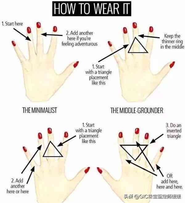 带2个戒指的讲究(一只手戴2个戒指怎么戴好看)插图14