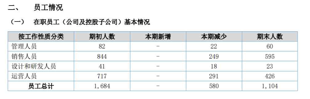 ido结婚钻戒(ido婚戒官方网站)插图8