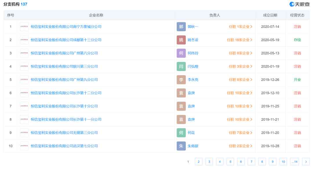 ido结婚钻戒(ido婚戒官方网站)插图9