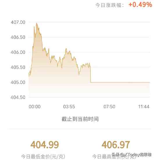 18k金回收(18k金回收价格怎么算)插图1